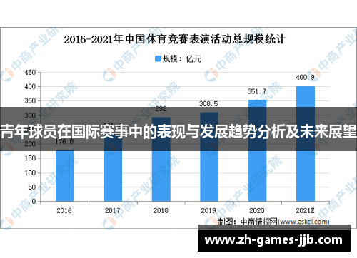 青年球员在国际赛事中的表现与发展趋势分析及未来展望