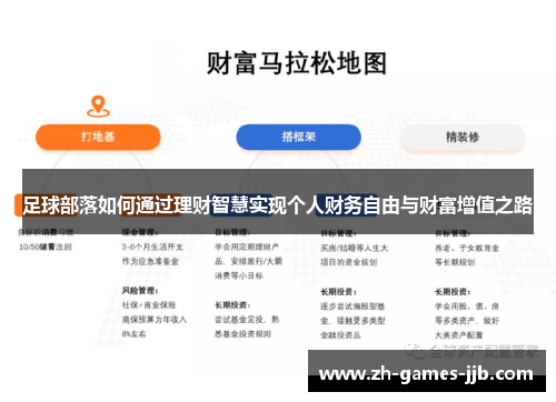 足球部落如何通过理财智慧实现个人财务自由与财富增值之路