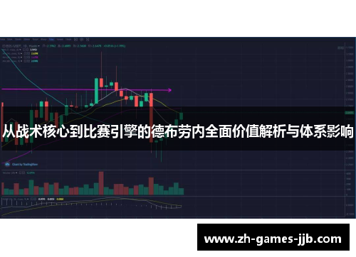 从战术核心到比赛引擎的德布劳内全面价值解析与体系影响