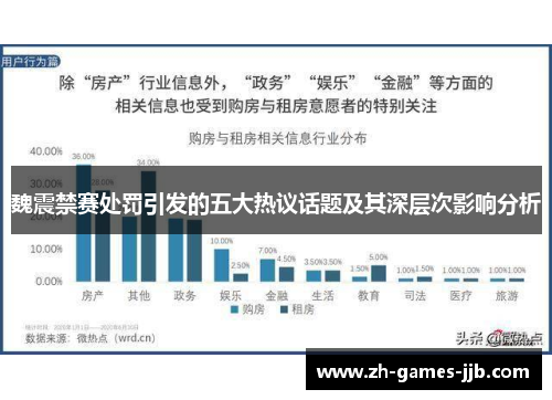 魏震禁赛处罚引发的五大热议话题及其深层次影响分析